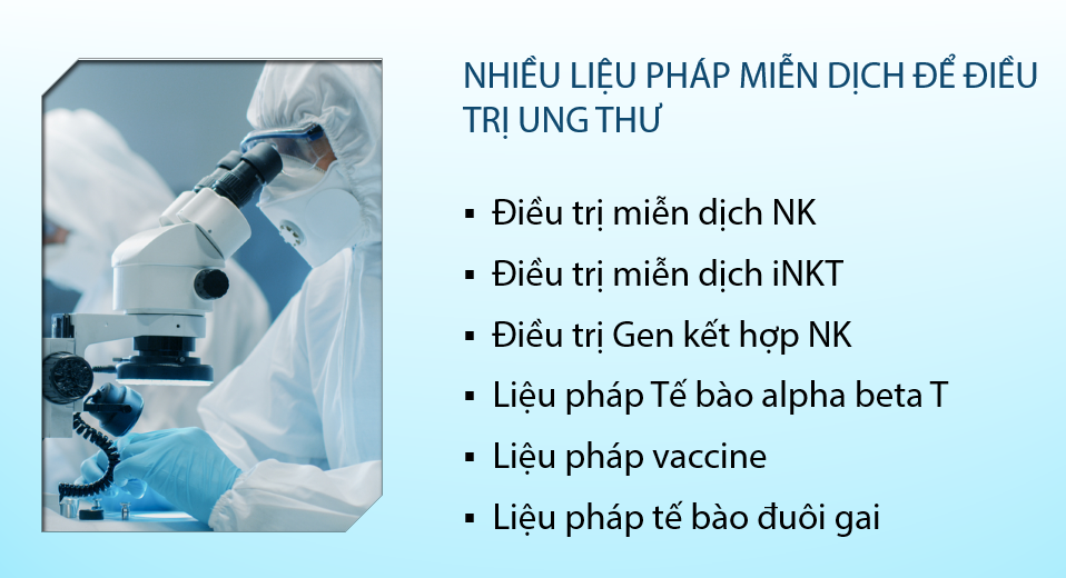 Liệu pháp điều trị ung thư