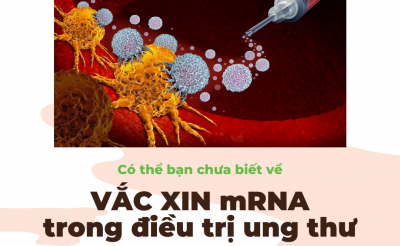 vac xin ung thu mRNA