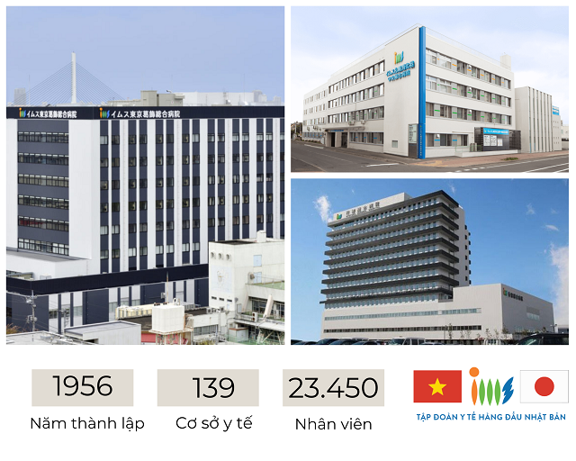 Liên hệ IIMS Việt Nam để được kết nối, du lịch y tế tại các bệnh viện uy tín tại Nhật Bản